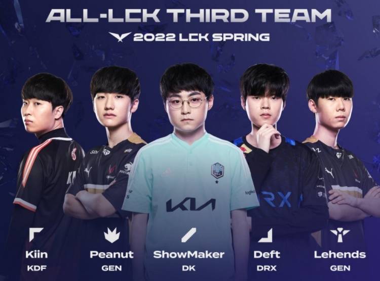 劳森的成长 劳森的成长