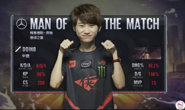 通过与当地 通过与当地