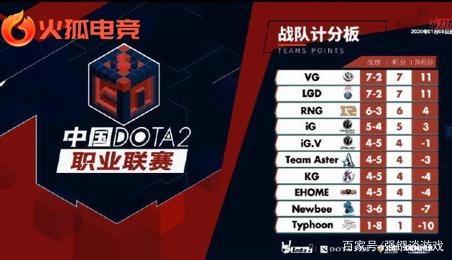 穆罕默德 穆罕默德