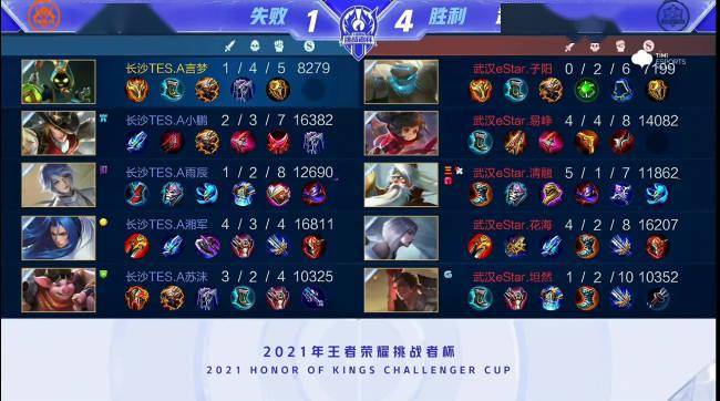 一洞的精准 一洞的精准