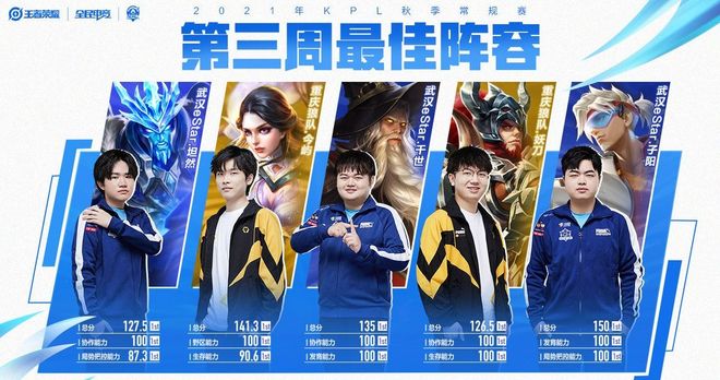 人的职业素 人的职业素